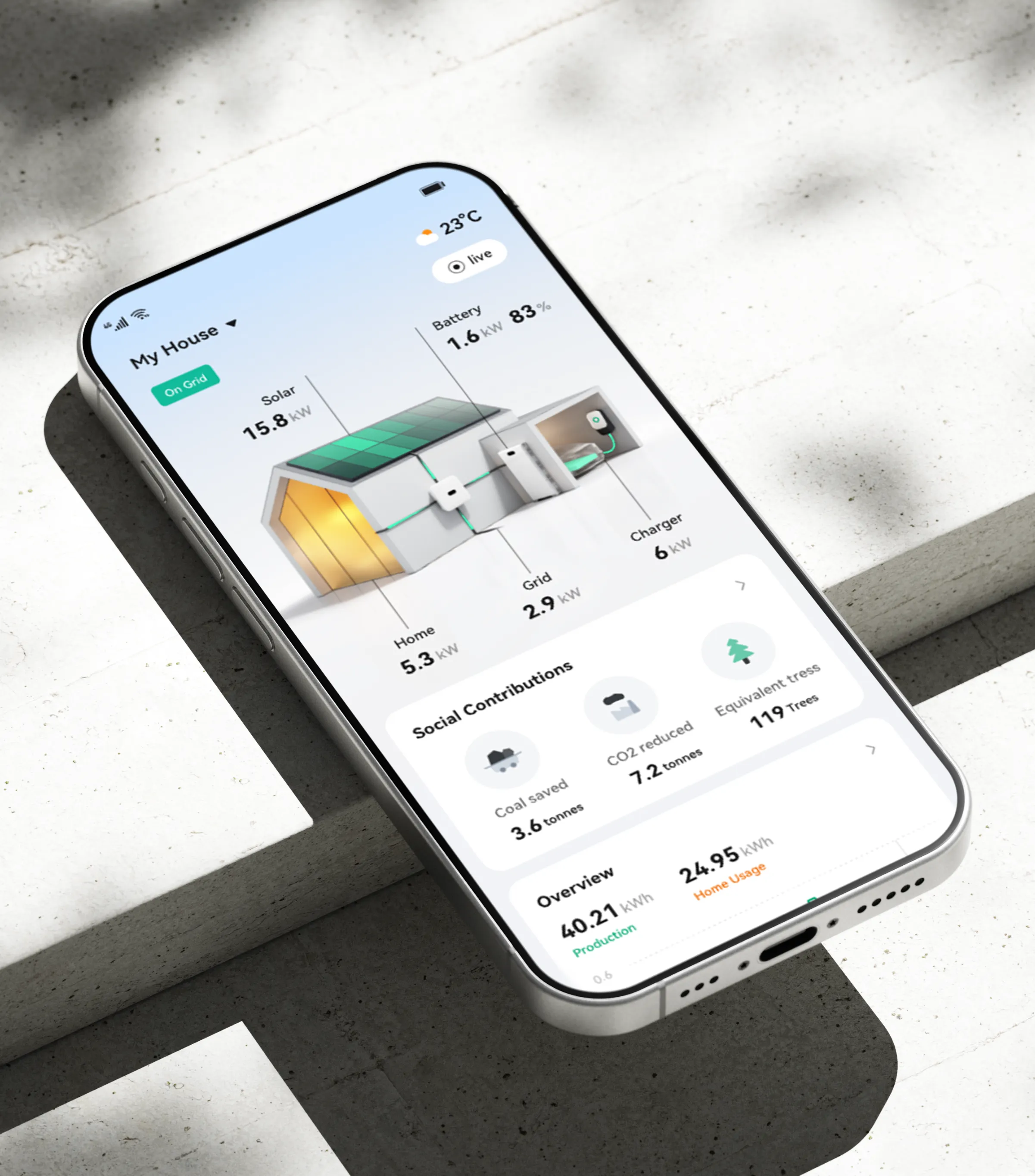Your Solar System
Anytime and
Anywhere in View